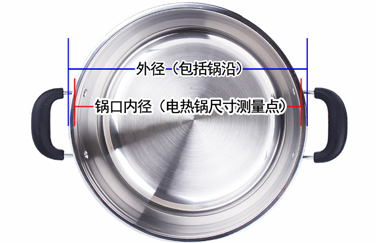 電熱鍋的口徑是怎么計算的，鍋蓋、蒸籠應該怎么選配